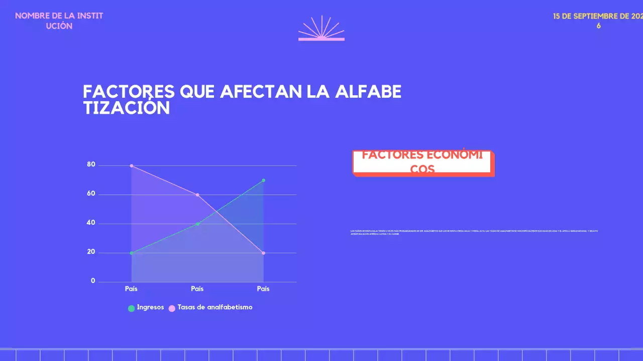 púrpura rosa fantasía encuesta tendencia Alfabetización En todo el mundo