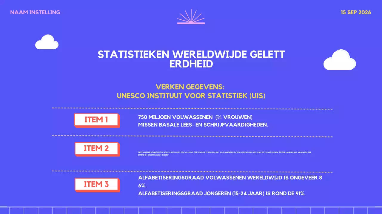 paars roze fantasie enquête trend Geletterdheid over de hele wereld