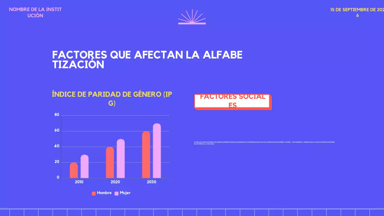 púrpura rosa fantasía encuesta tendencia Alfabetización En todo el mundo