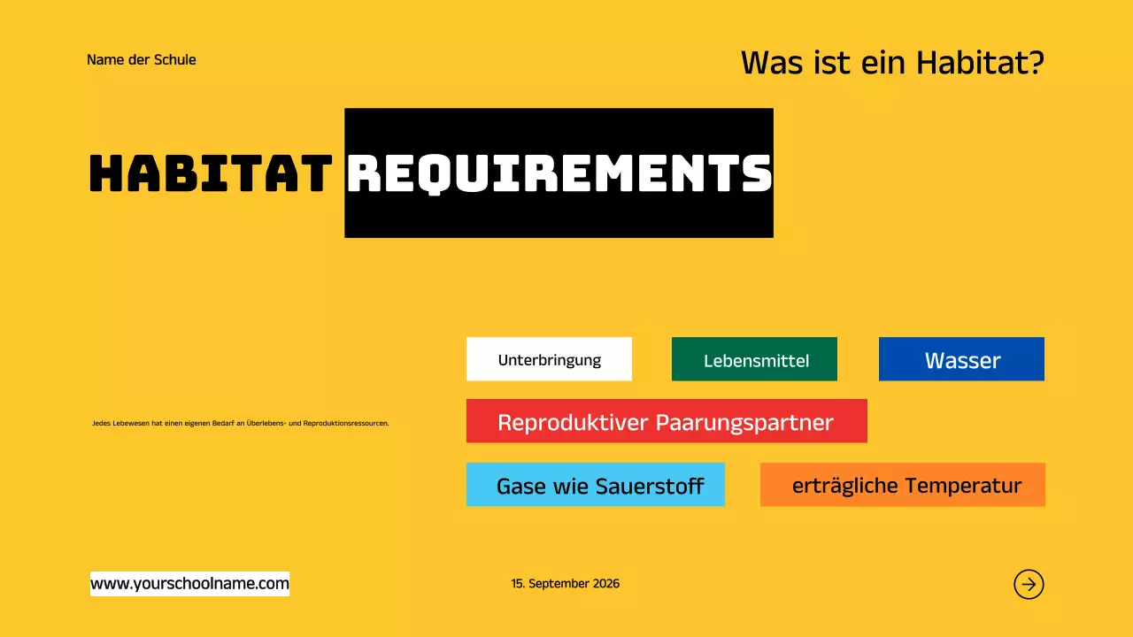 Blau Orange Modern Fett Geometrisch Einführung in die Lebensräume von Tieren Infografik