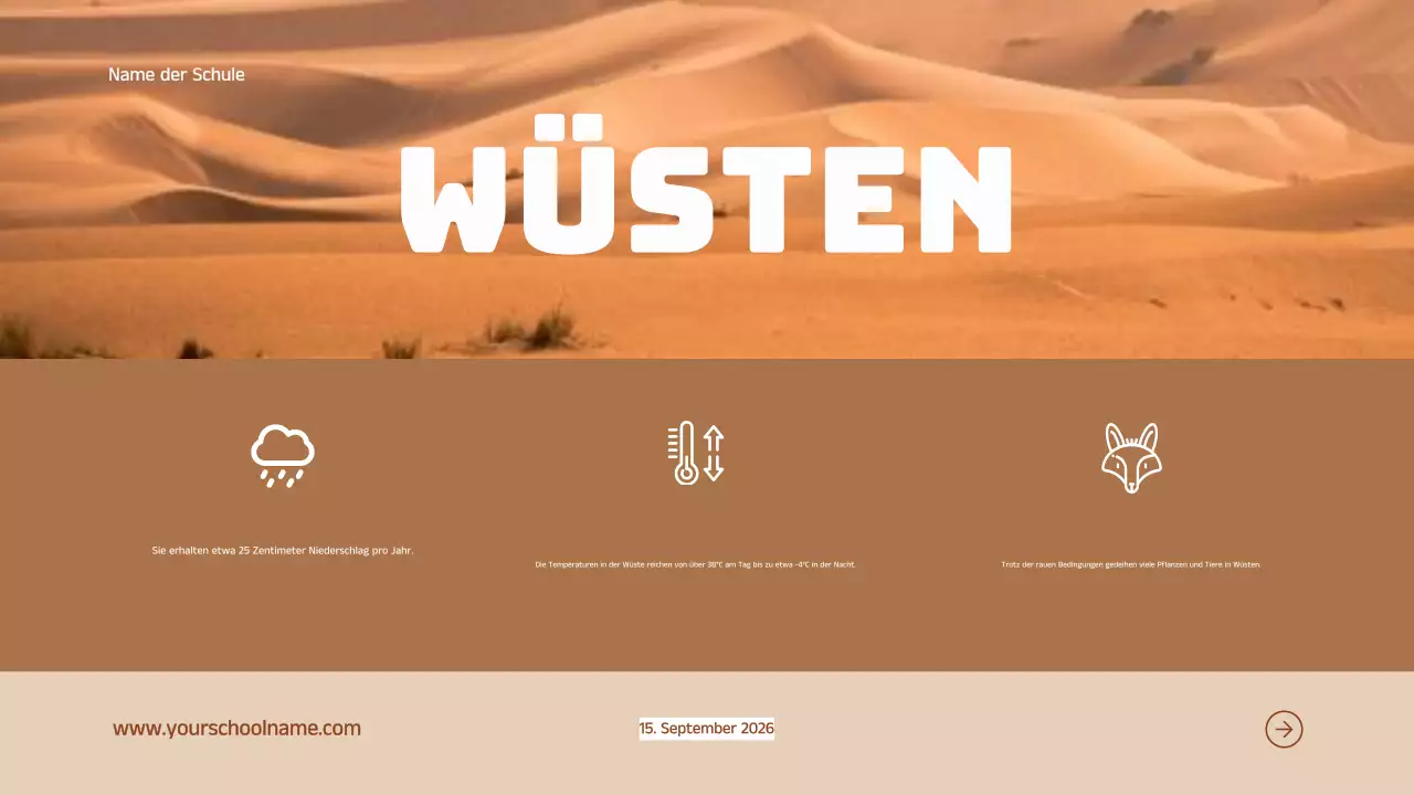 Blau Orange Modern Fett Geometrisch Einführung in die Lebensräume von Tieren Infografik