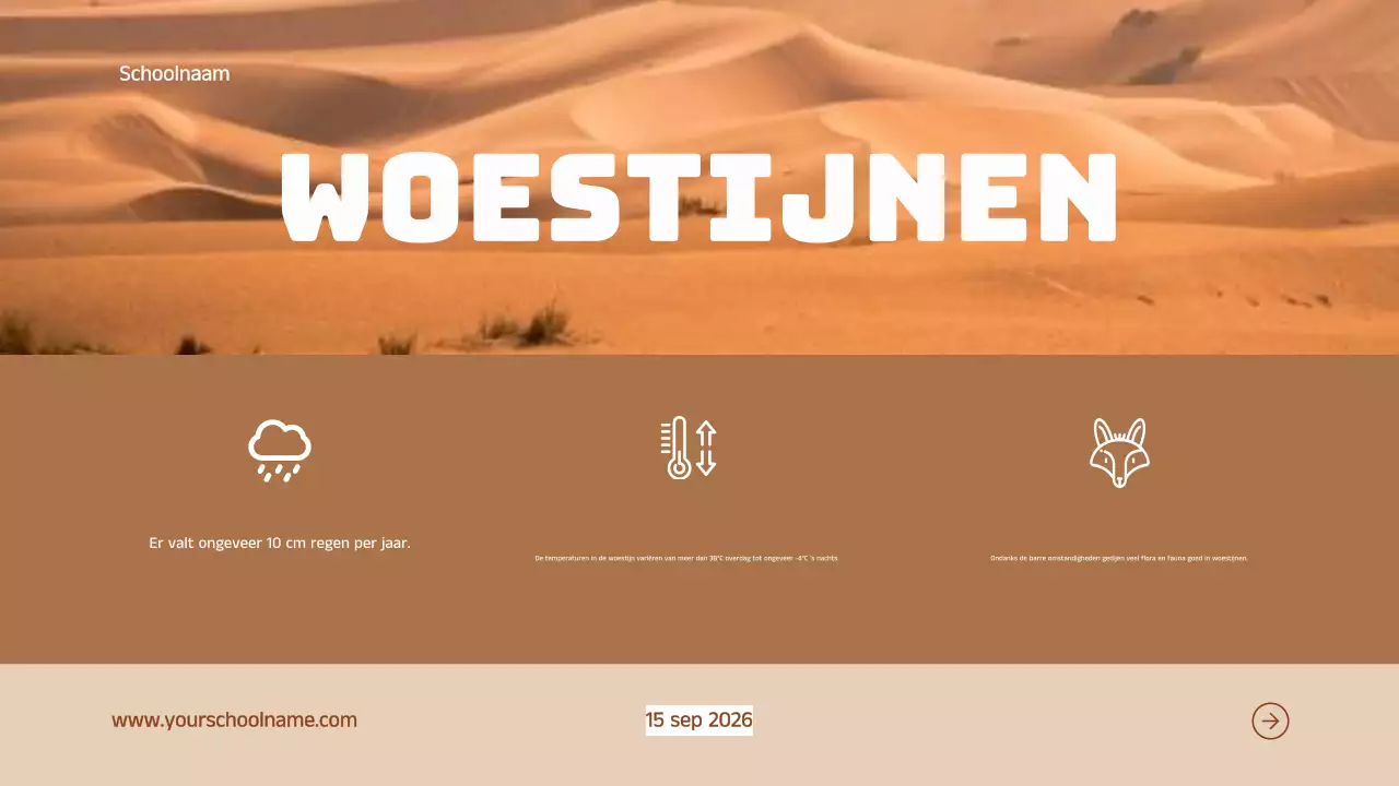 Blauw Oranje Modern Vet Geometrische Inleiding tot Dierlijke Habitats Infographic