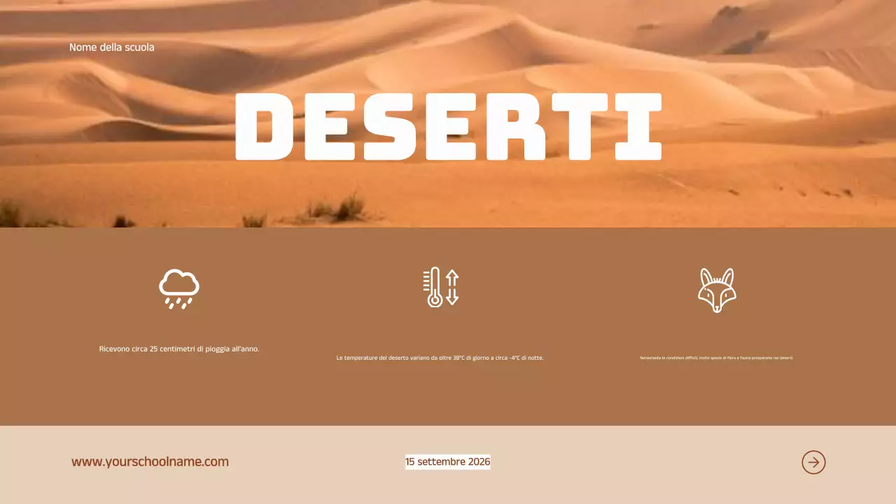 Blu Arancione Moderno Grassetto Geometrico Introduzione agli habitat animali Infografica