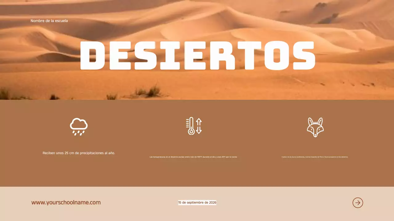 Azul Naranja Moderno Atrevido Geométrico Introducción a los hábitats de los animales Infografía