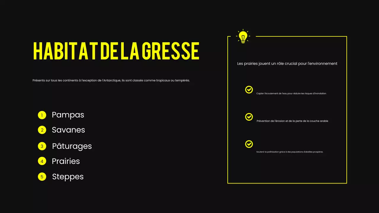 Matériel de conférence sur l'habitat animalier moderne noir et jaune