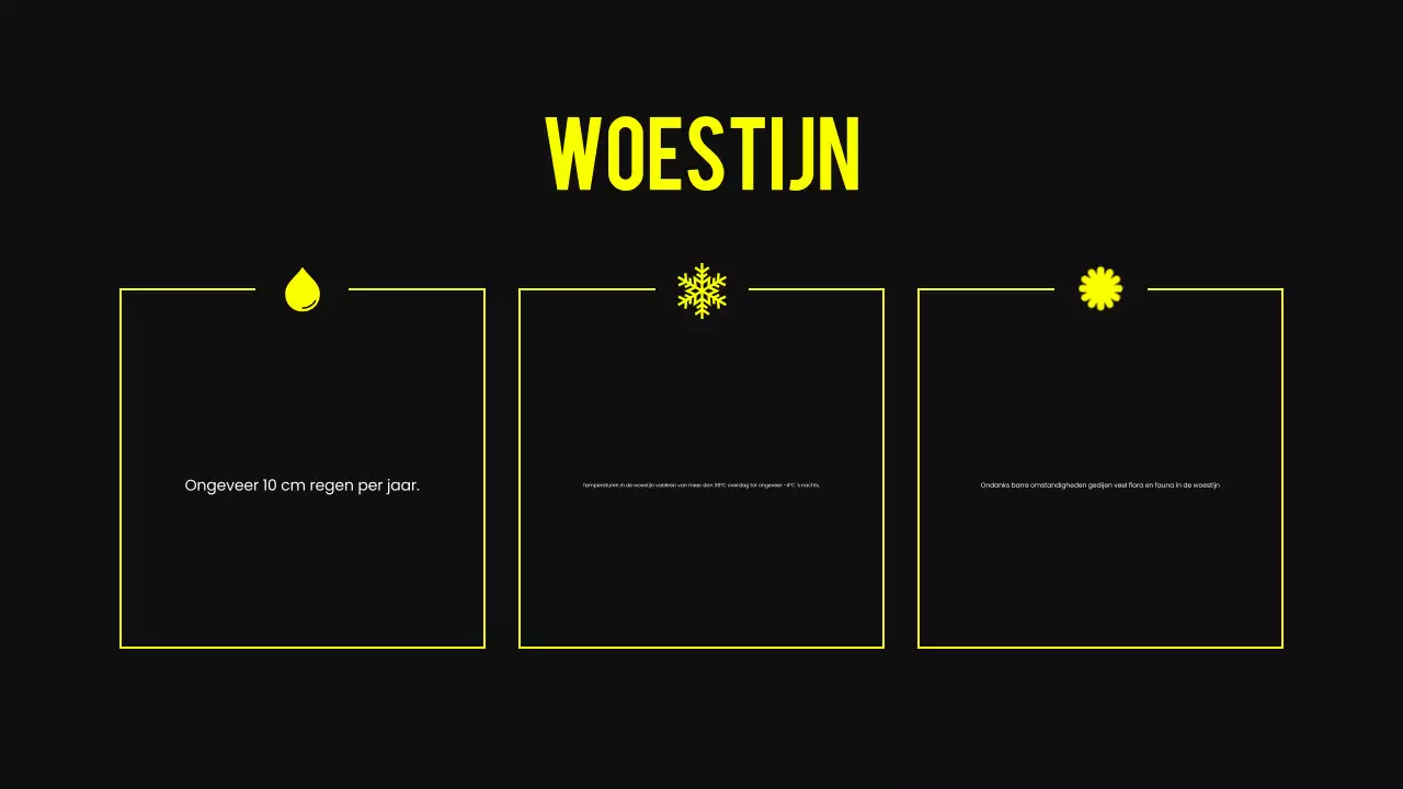 Zwart en geel modern dierenhabitat lesmateriaal