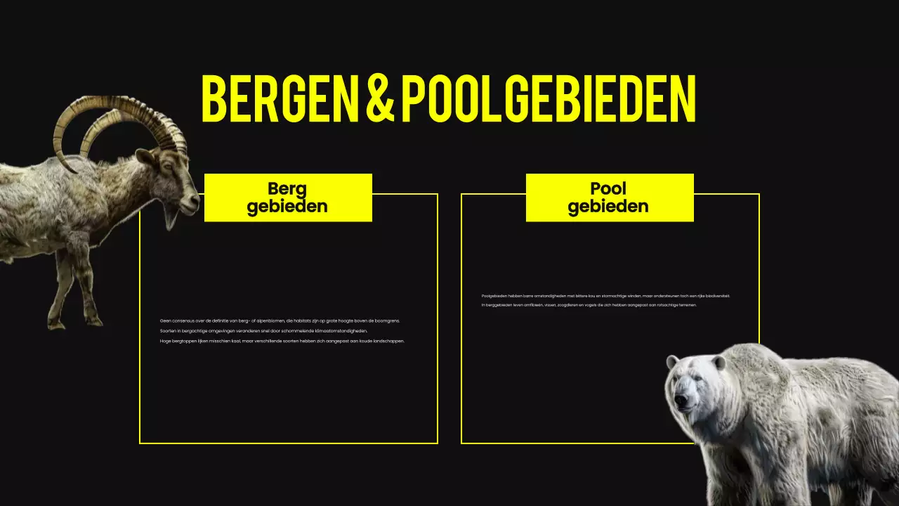 Zwart en geel modern dierenhabitat lesmateriaal