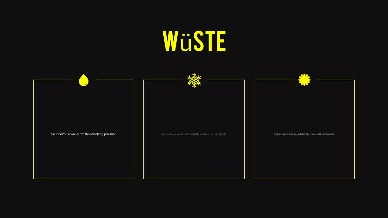 Schwarzer und gelber moderner Lebensraum für Tiere Vortragsmaterial