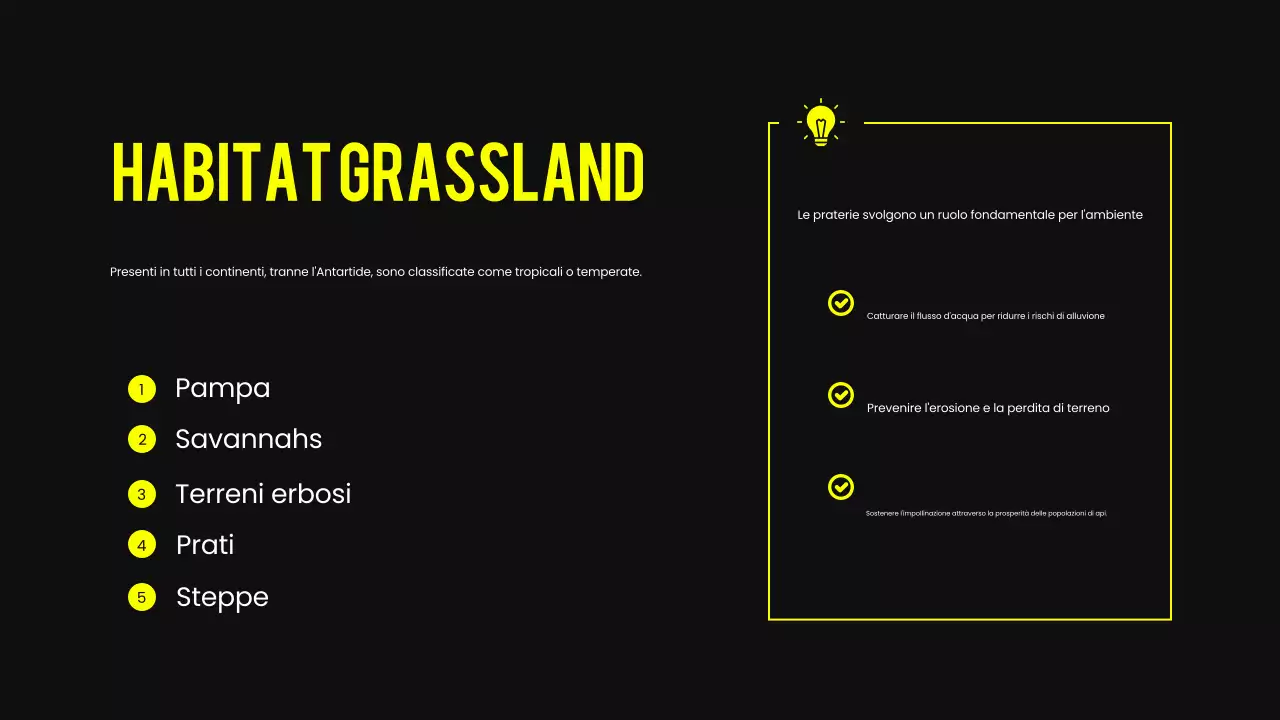 Materiale didattico per habitat animali moderni nero e giallo