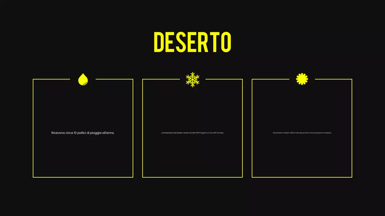 Materiale didattico per habitat animali moderni nero e giallo