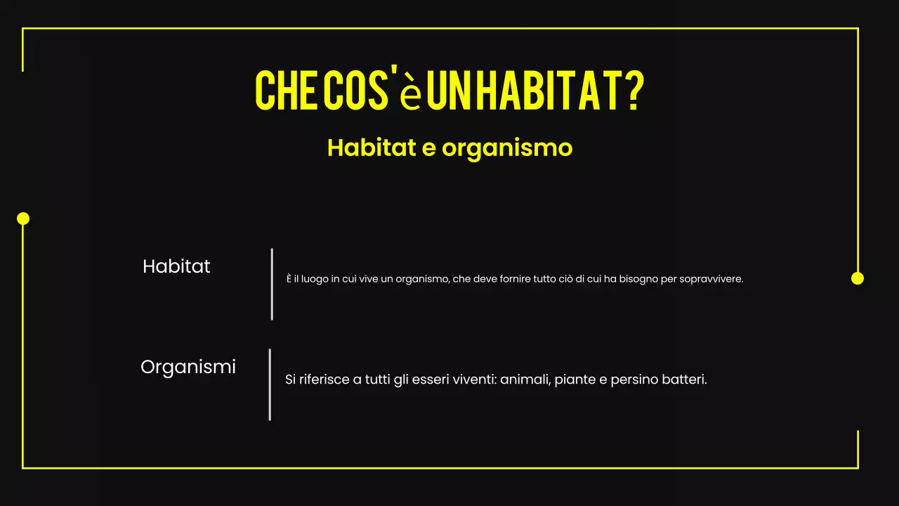 Materiale didattico per habitat animali moderni nero e giallo