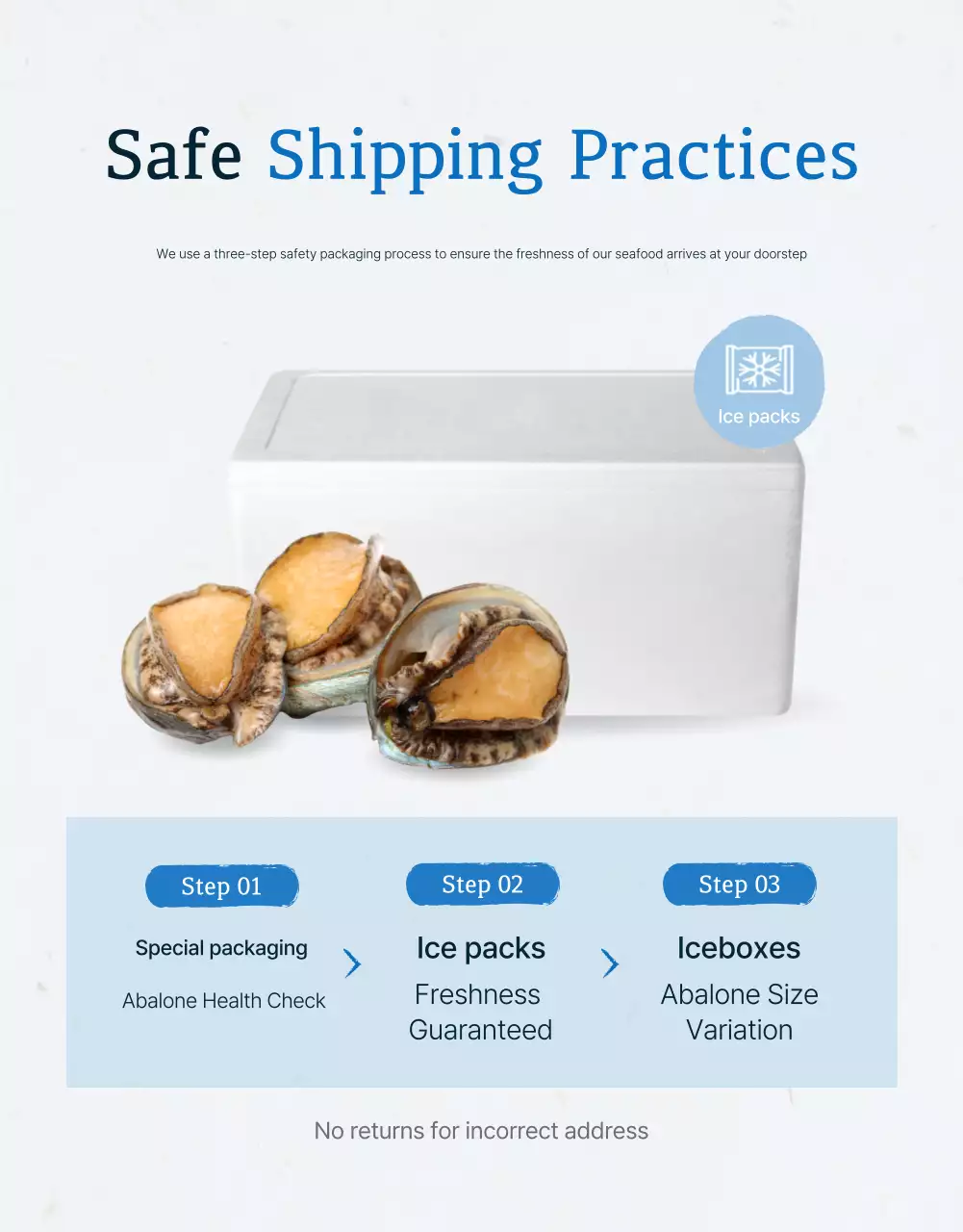 Tăng cường thông tin, phòng ngừa đối với sản phẩm bào ngư xanh và hải sản truyền thống