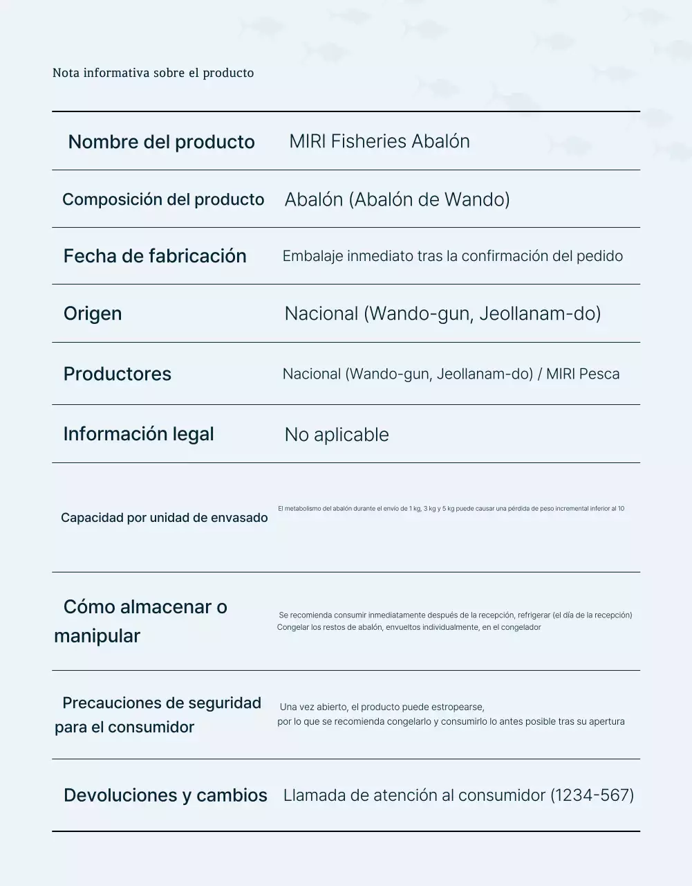 Promover el tradicional abalón marino azul y azul marino y en qué fijarse