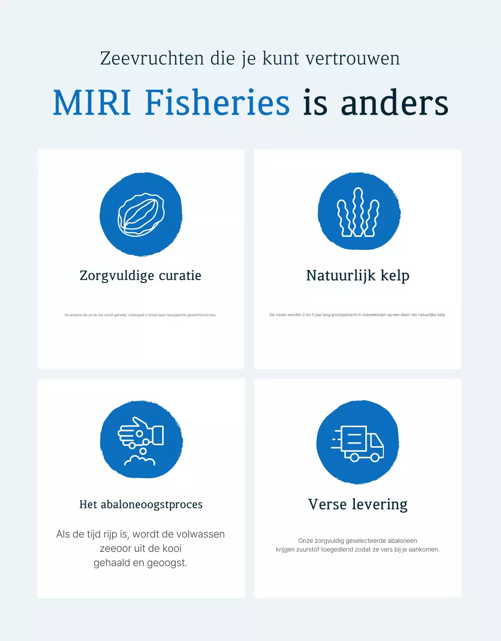 De verkoop van traditionele blauwe en marineblauwe zeevruchten met abalone checkpoints bevorderen