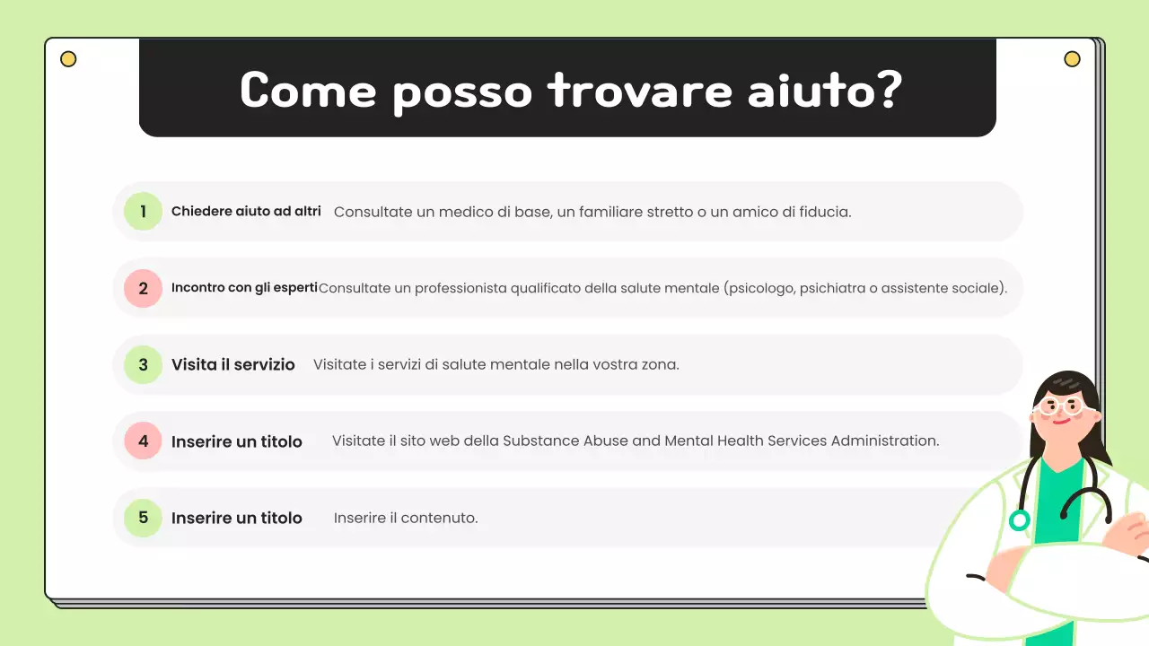 Materiale semplice di educazione alla prevenzione della salute mentale in chartreuse e bianco