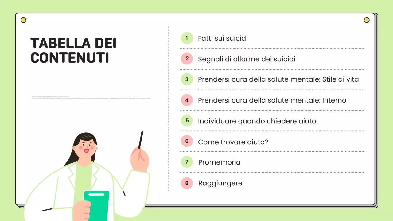 Materiale semplice di educazione alla prevenzione della salute mentale in chartreuse e bianco