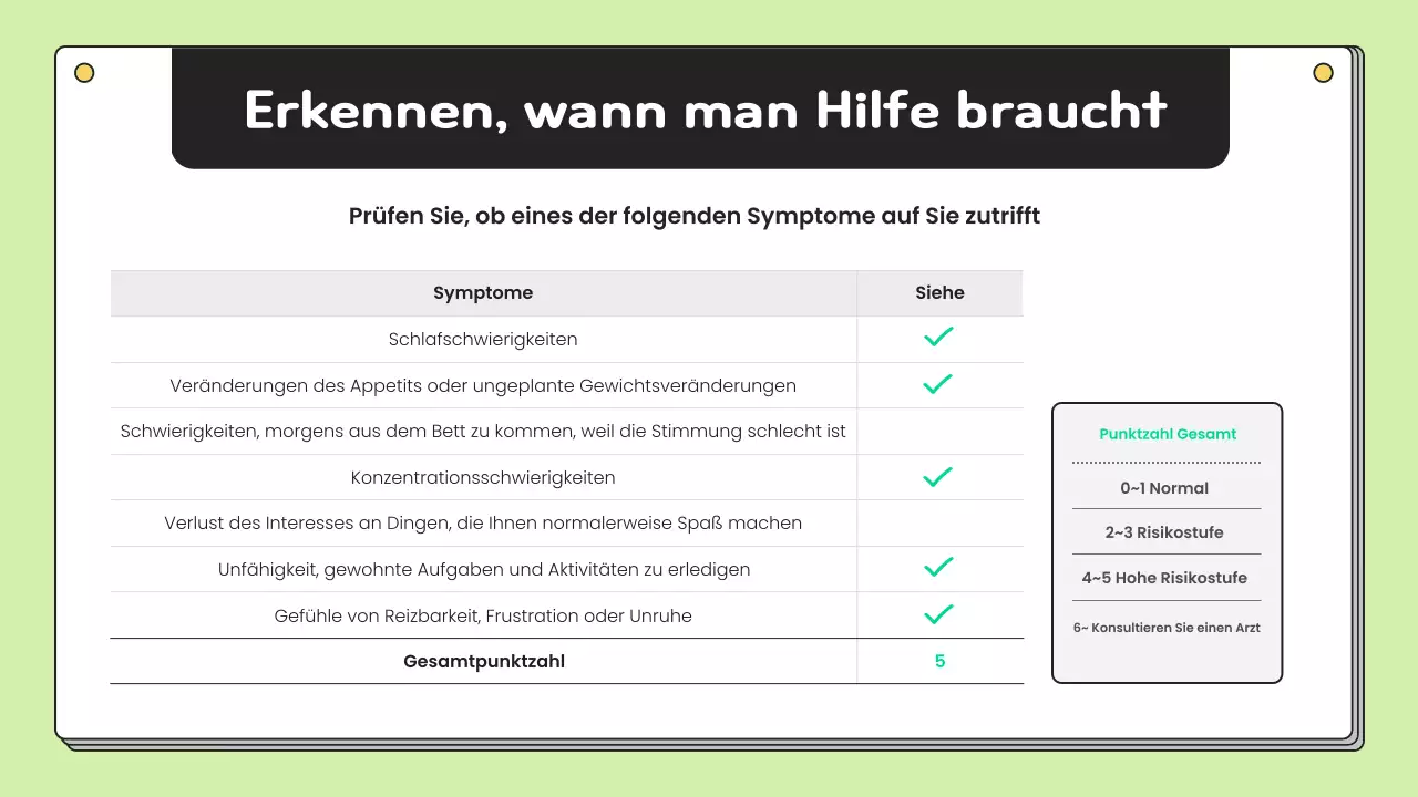 Einfaches Aufklärungsmaterial zur psychischen Gesundheit in Chartreuse und Weiß