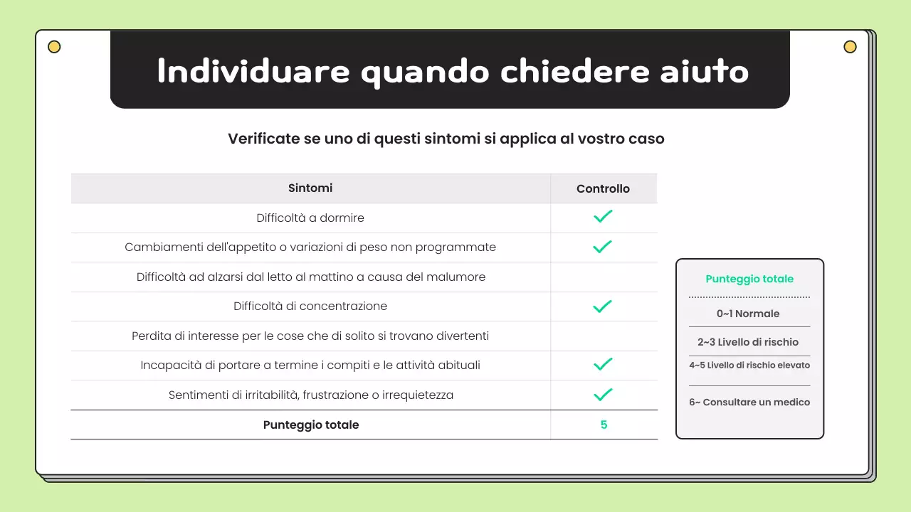 Materiale semplice di educazione alla prevenzione della salute mentale in chartreuse e bianco