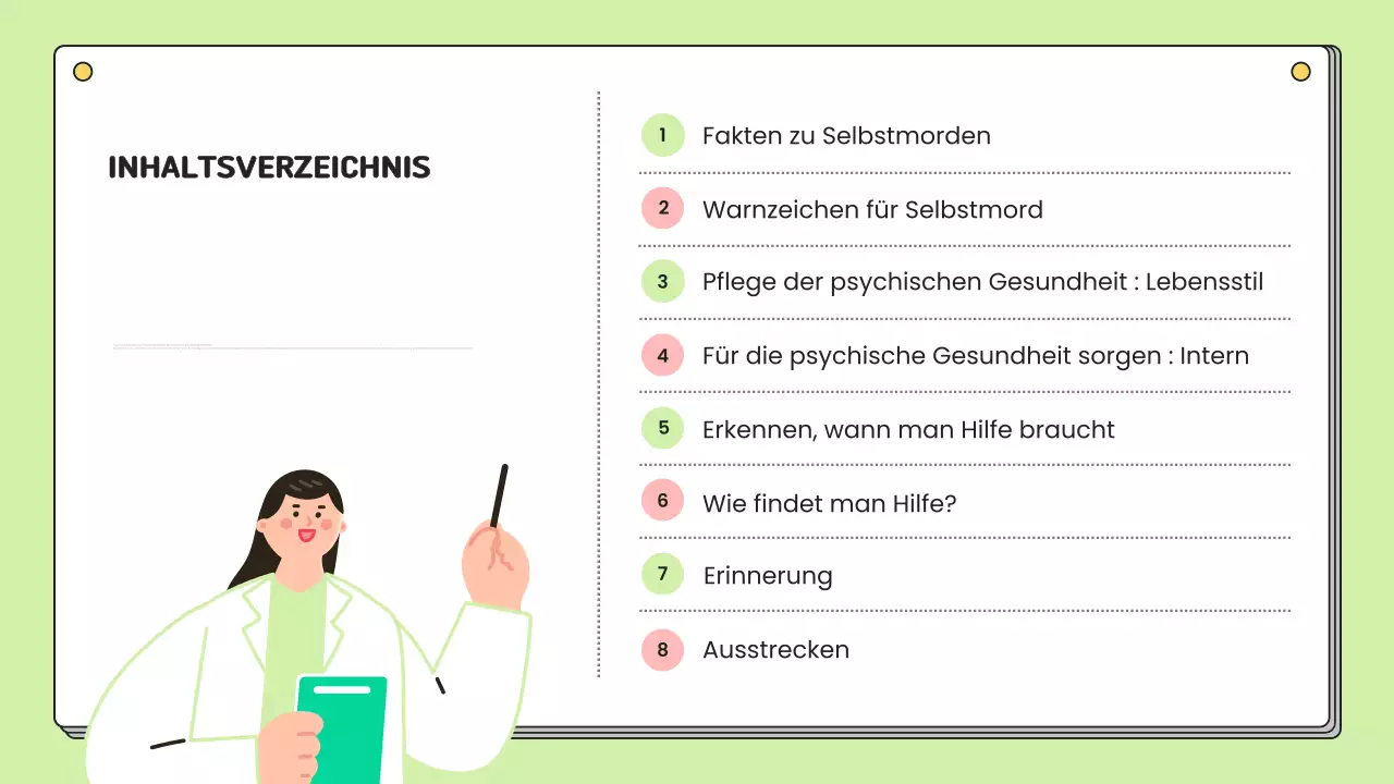 Einfaches Aufklärungsmaterial zur psychischen Gesundheit in Chartreuse und Weiß