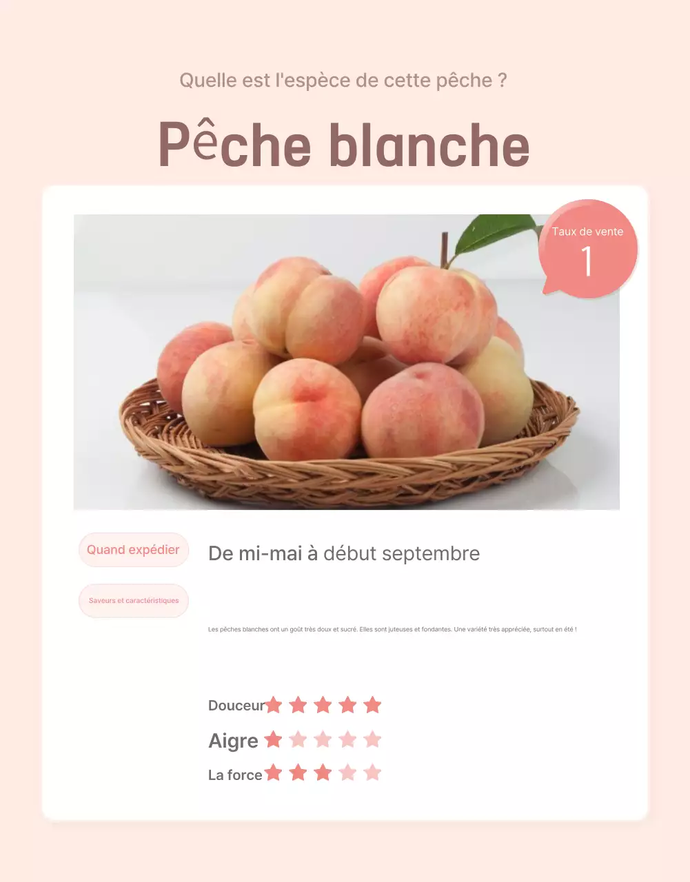 Promouvoir la vente d'un point de contrôle de pêche fraîche en jaune et rose