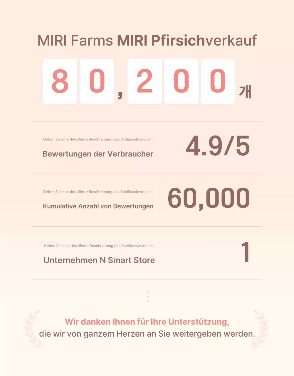 Ein sauberes, erfrischendes Pfirsich-Intro in Gelb und Rosa zur Verkaufsförderung