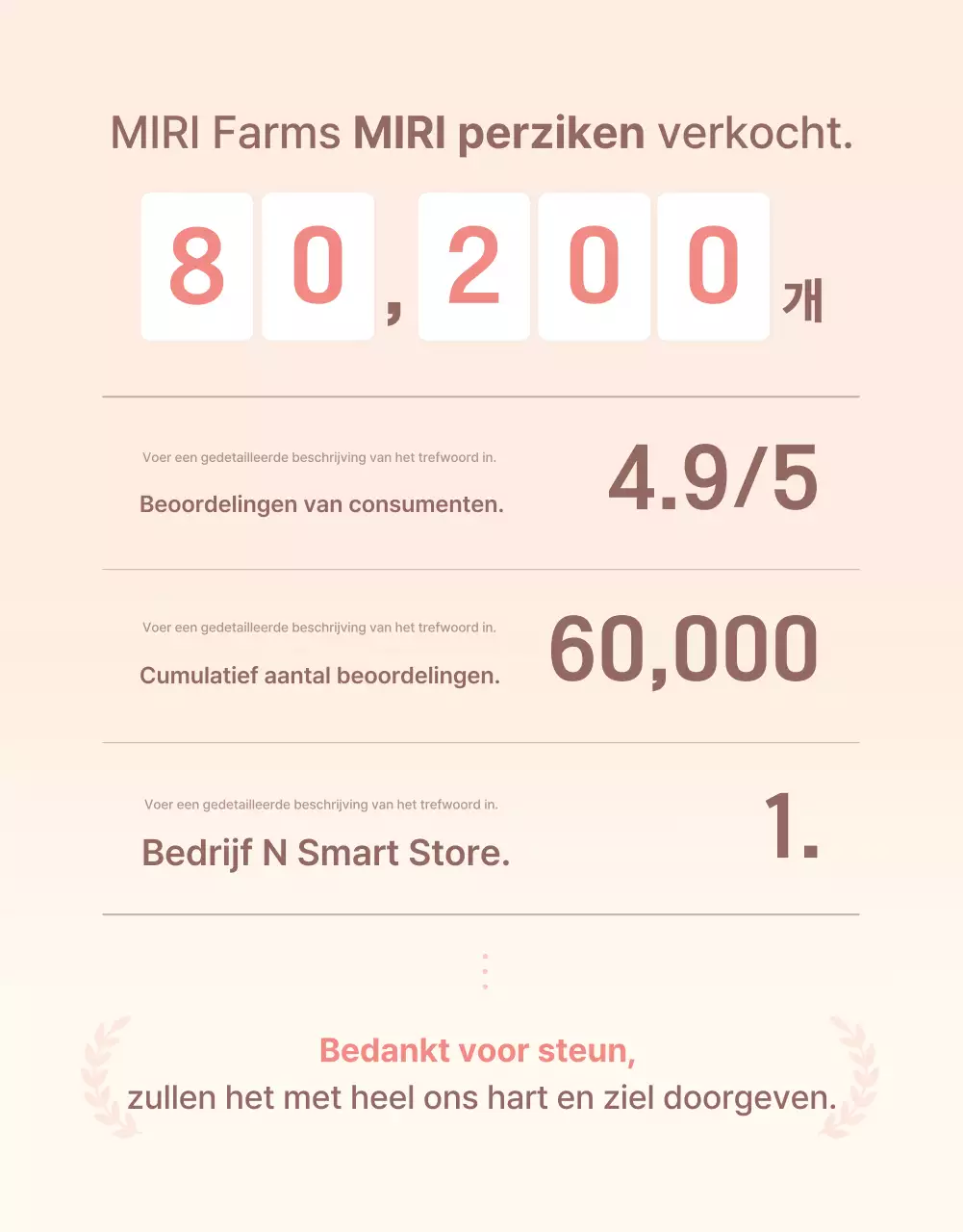 Een schone, verfrissende perzikintro in geel en roze om de verkoop te bevorderen