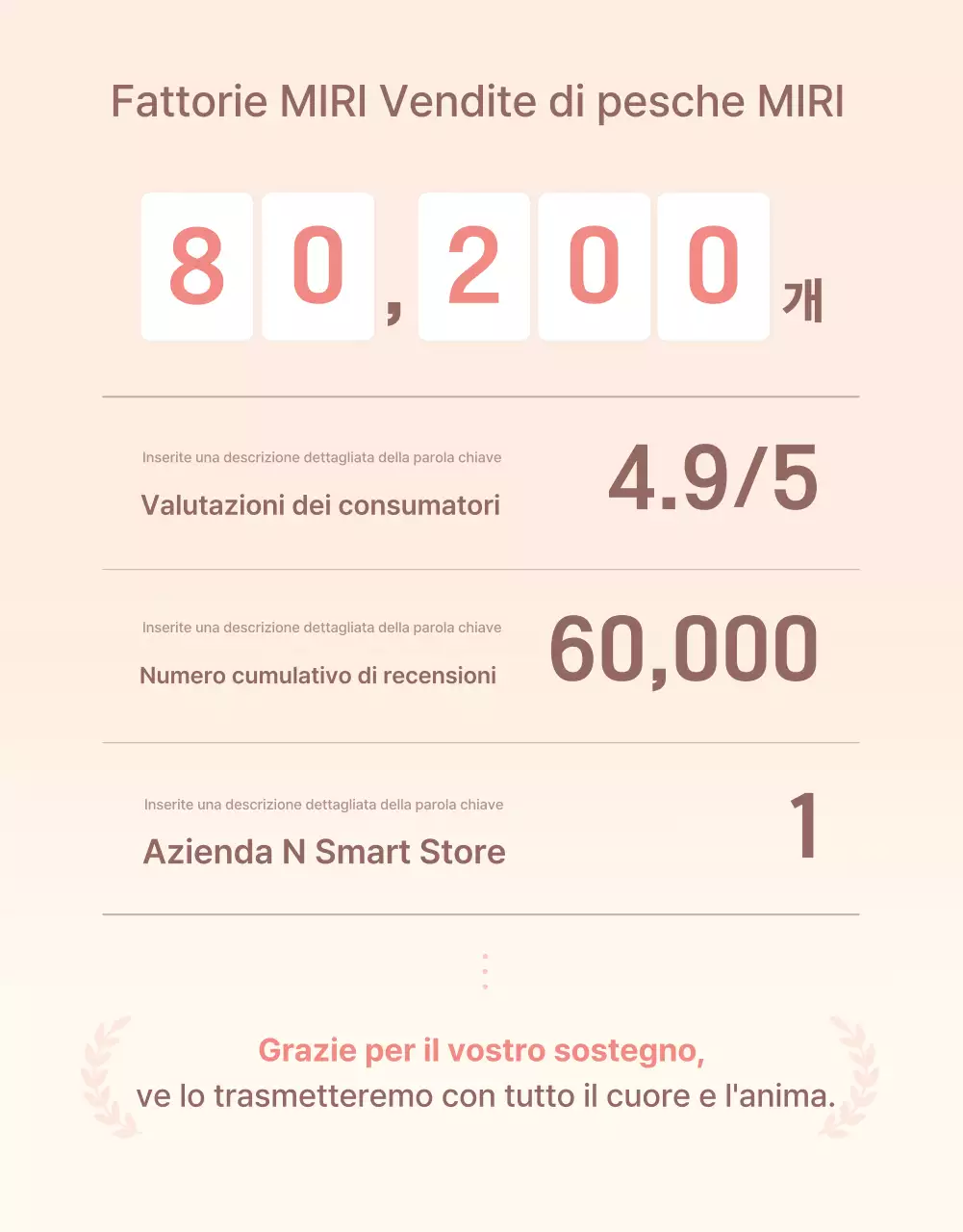 Un'introduzione pulita e rinfrescante alla pesca, in giallo e rosa, per promuovere le vendite.