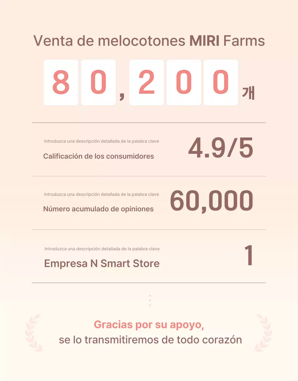 Una introducción de melocotón limpia y refrescante en amarillo y rosa para promover las ventas