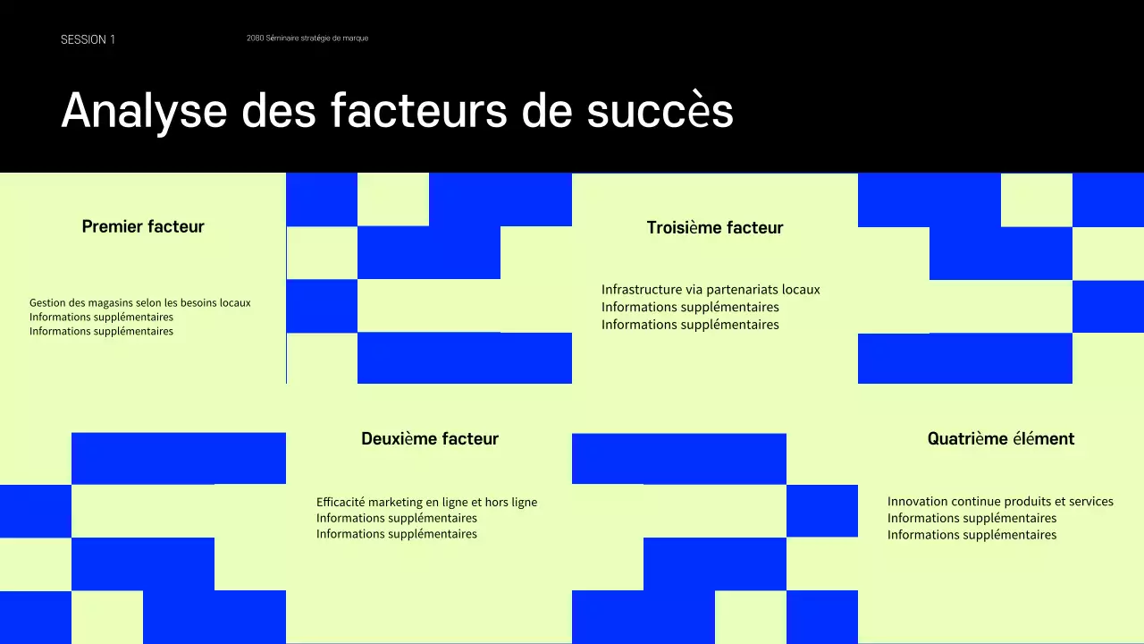 Présentation d'exemples de petites marques qui s'inspirent du bleu et de la chartreuse
