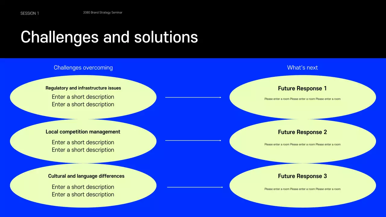 Apresentação que partilha exemplos de pequenas marcas que são tendência em azul e chartreuse