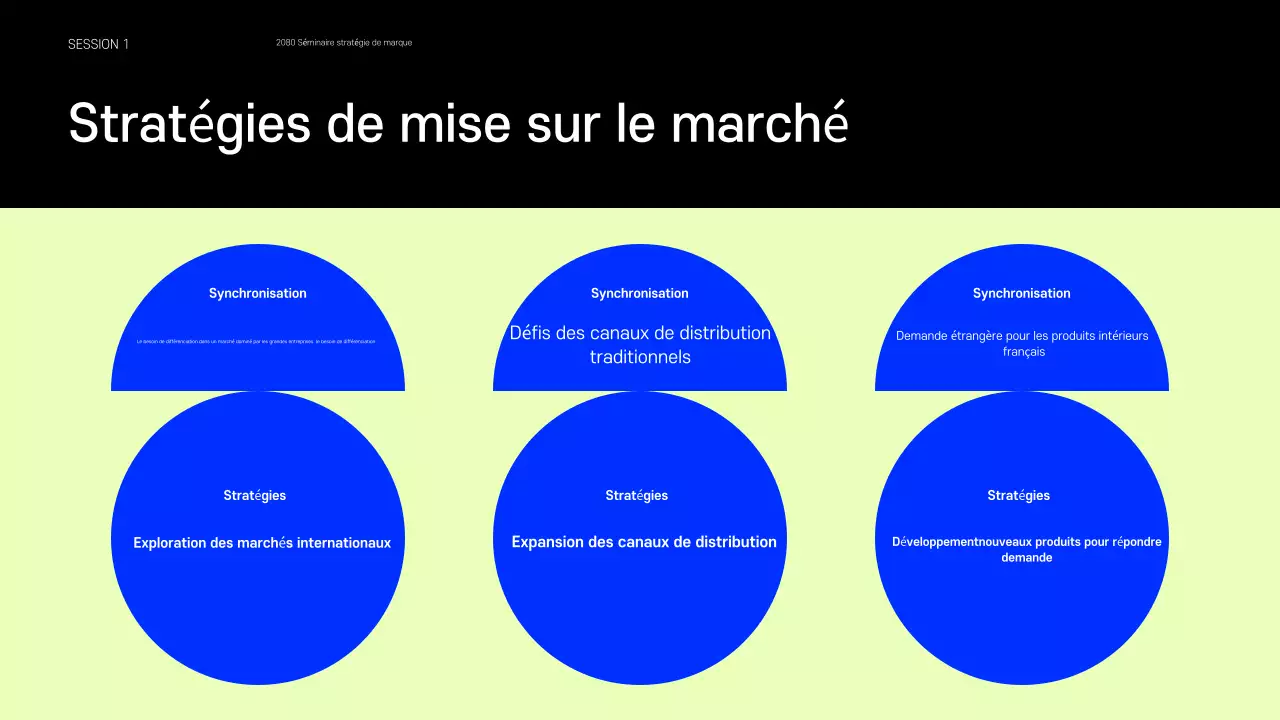 Présentation d'exemples de petites marques qui s'inspirent du bleu et de la chartreuse