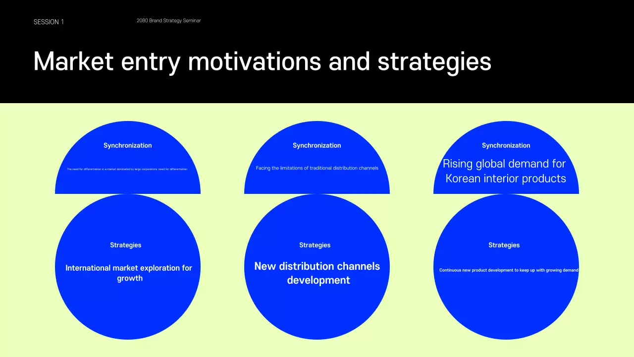 Apresentação que partilha exemplos de pequenas marcas que são tendência em azul e chartreuse