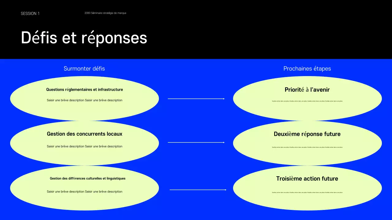 Présentation d'exemples de petites marques qui s'inspirent du bleu et de la chartreuse