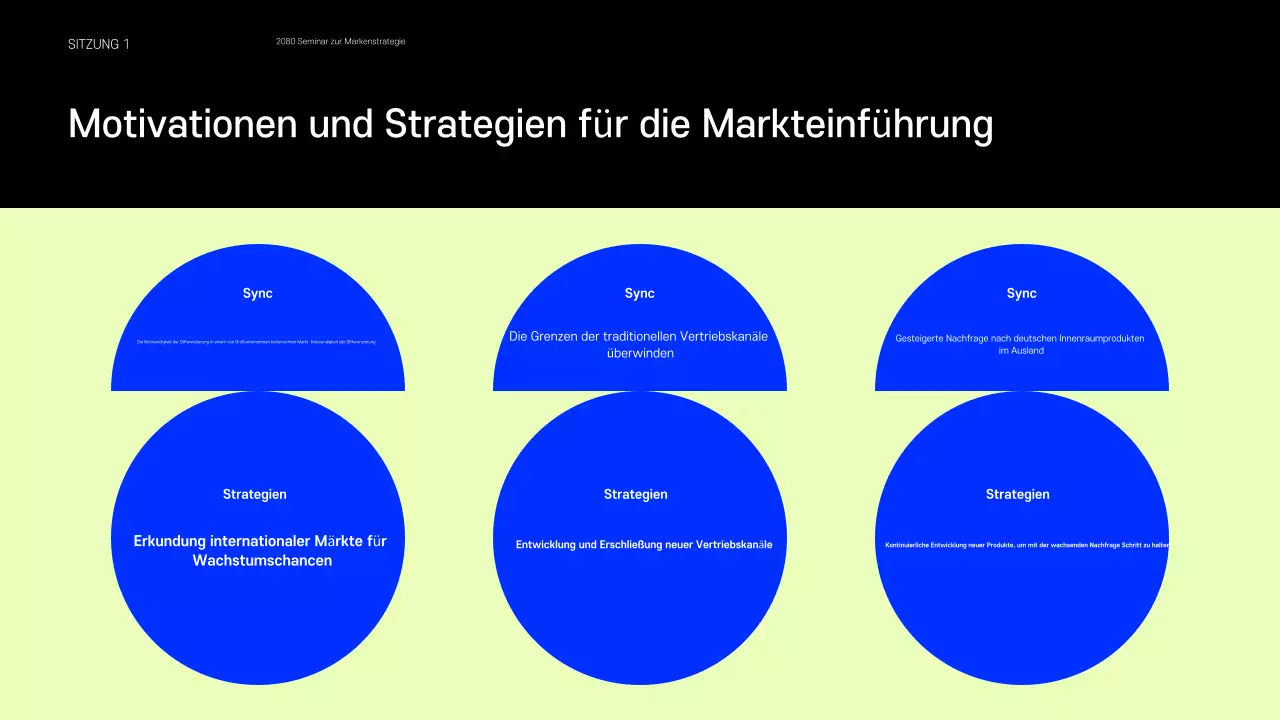 Präsentation mit Beispielen kleiner Marken, die auf Blau und Chartreuse setzen