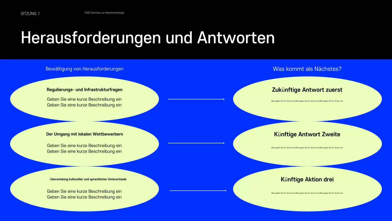 Präsentation mit Beispielen kleiner Marken, die auf Blau und Chartreuse setzen