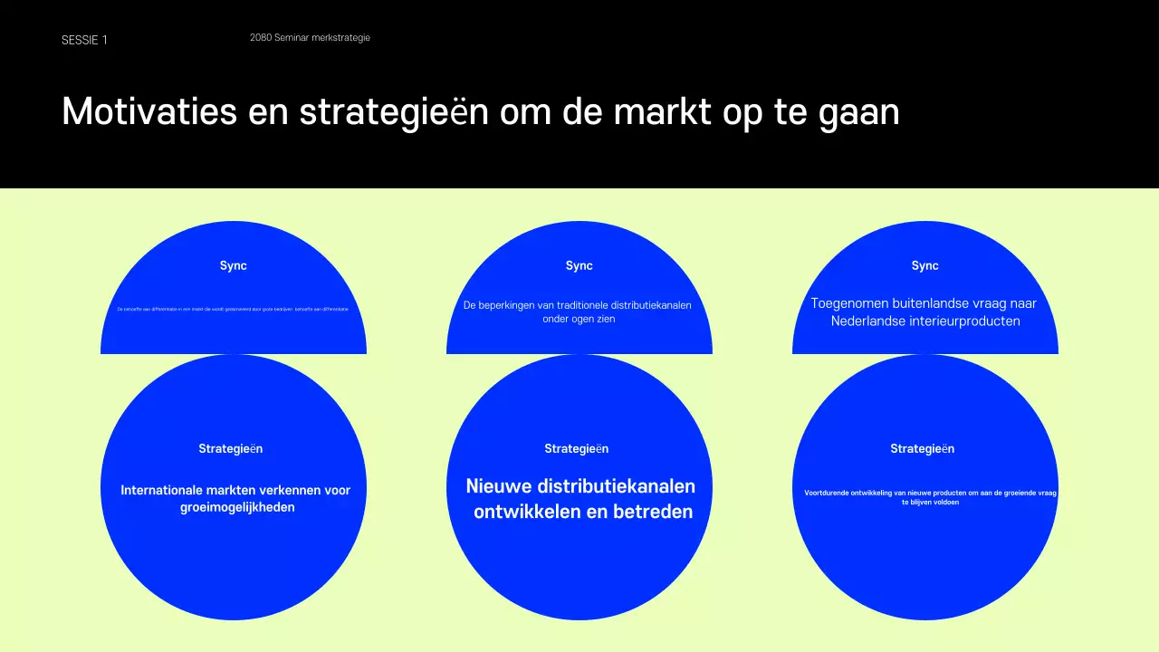 Presentatie met voorbeelden van kleine merken in blauw en chartreuse