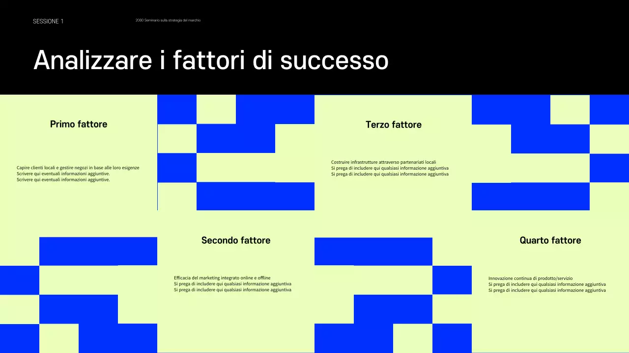 Presentazione che condivide esempi di piccoli marchi che fanno tendenza in blu e chartreuse