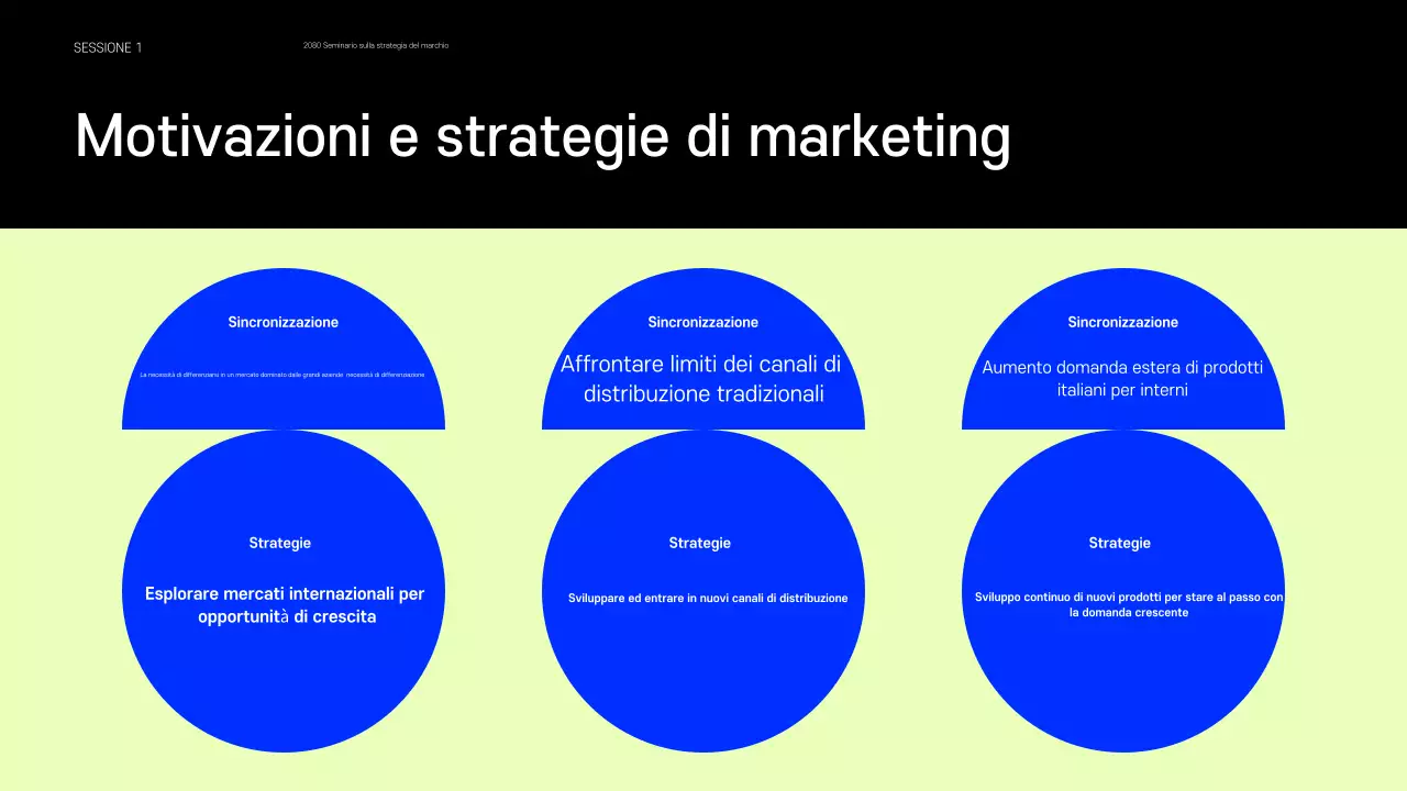 Presentazione che condivide esempi di piccoli marchi che fanno tendenza in blu e chartreuse