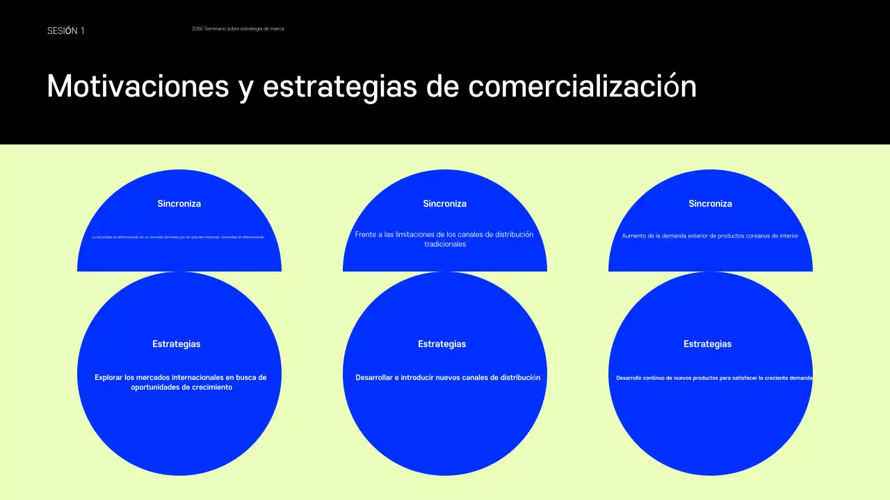 Presentación de ejemplos de pequeñas marcas que marcan tendencia en azul y chartreuse