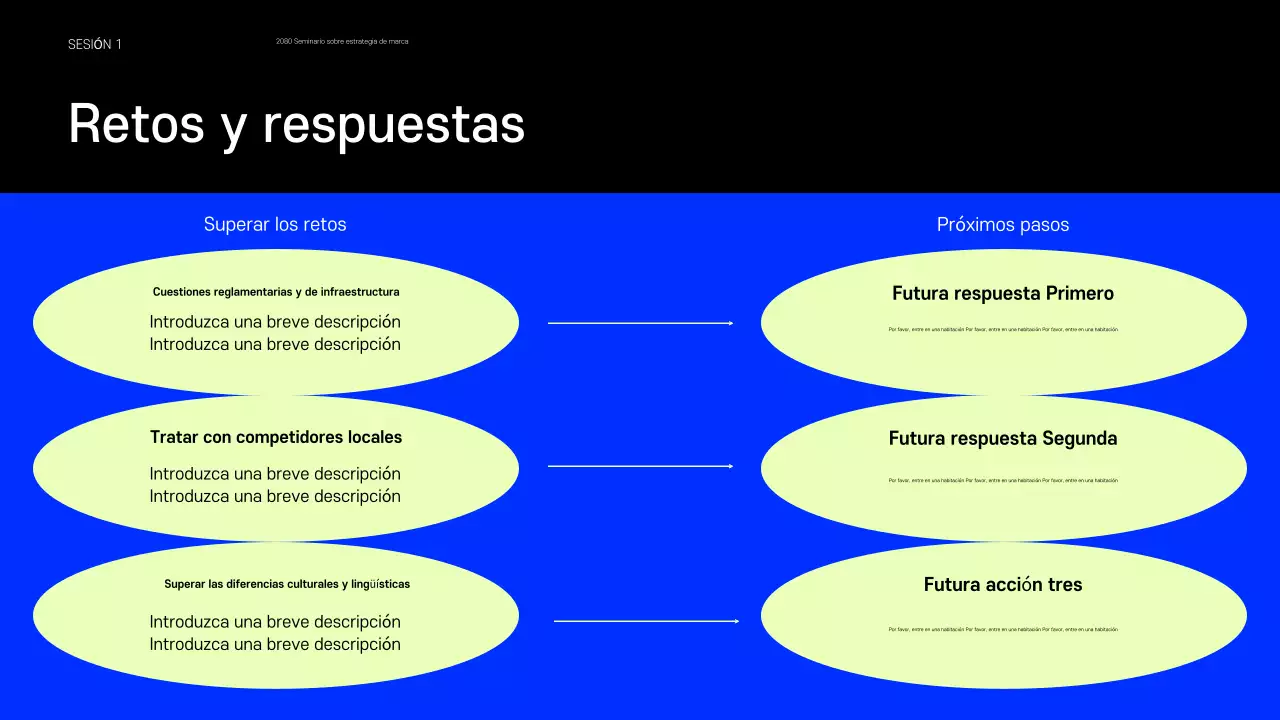 Presentación de ejemplos de pequeñas marcas que marcan tendencia en azul y chartreuse