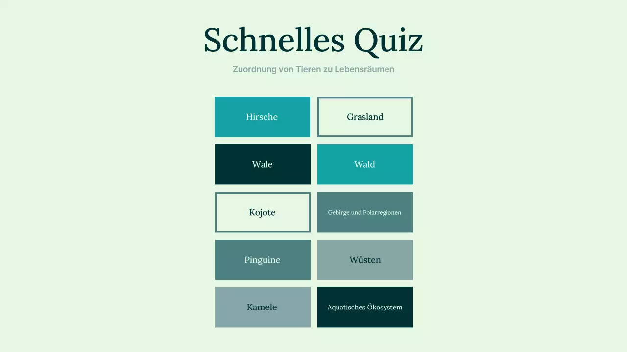 Grüner einfacher Lebensraum für Tiere Einführung