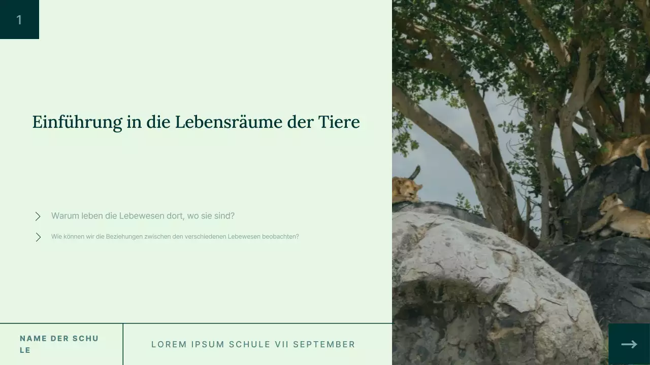Grüner einfacher Lebensraum für Tiere Einführung