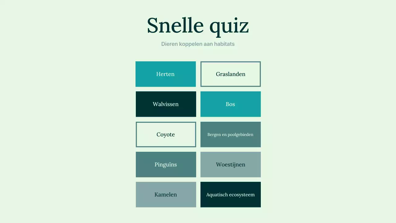 Introductie groene eenvoudige dierenhabitat