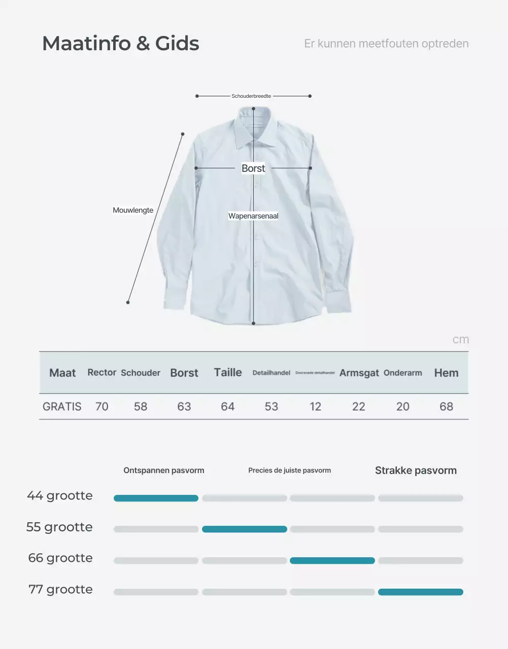 Bevorder lichtblauwe en grijze minimalistische modebegeleiding en voorzorgsmaatregelen