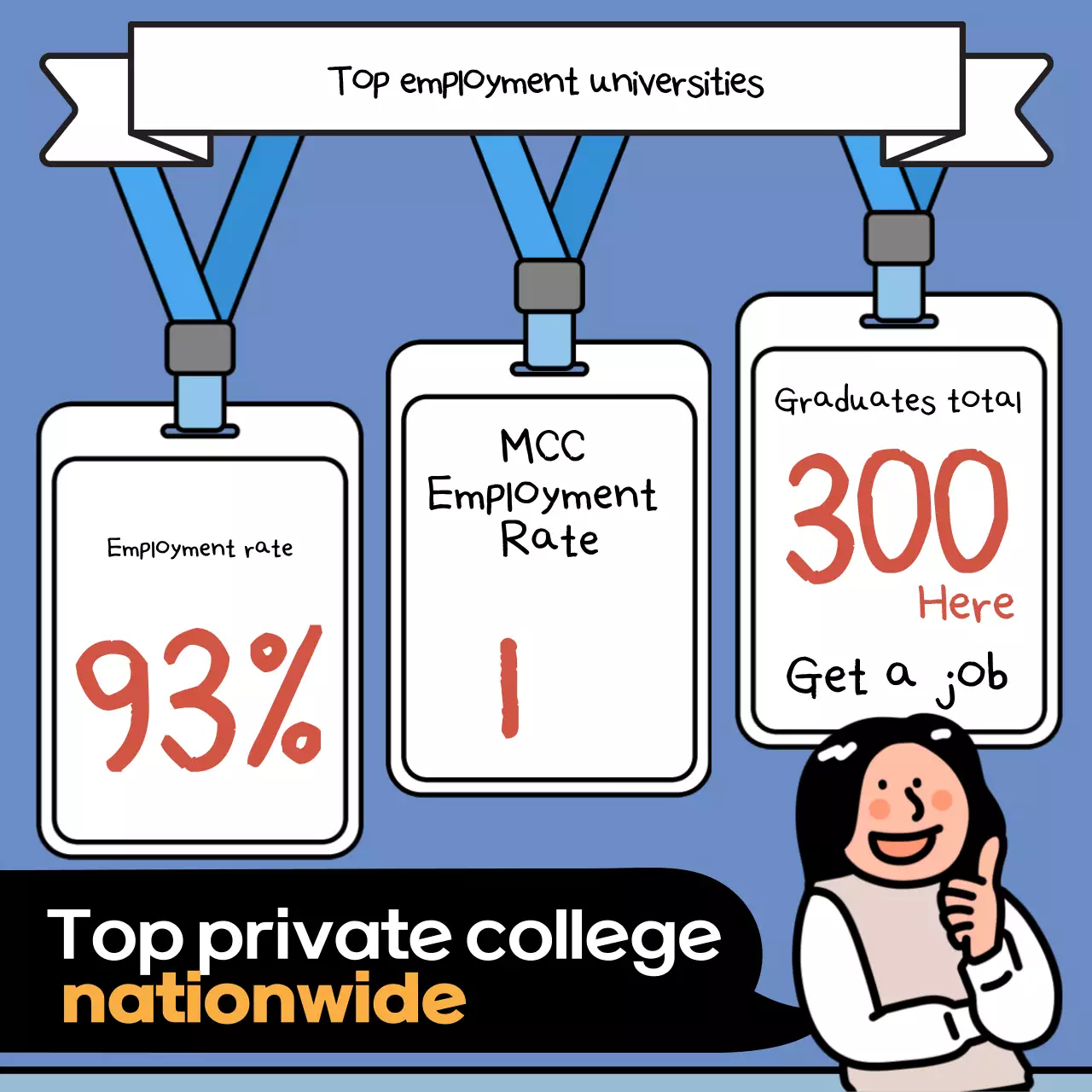 Arte pop bege e preta para recrutamento universitário