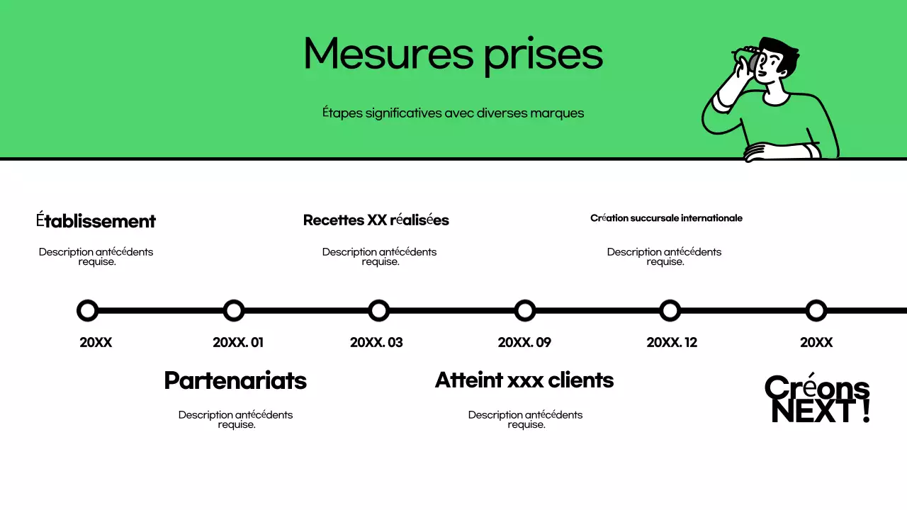 Une introduction au pont de la culture d'entreprise verte et branchée