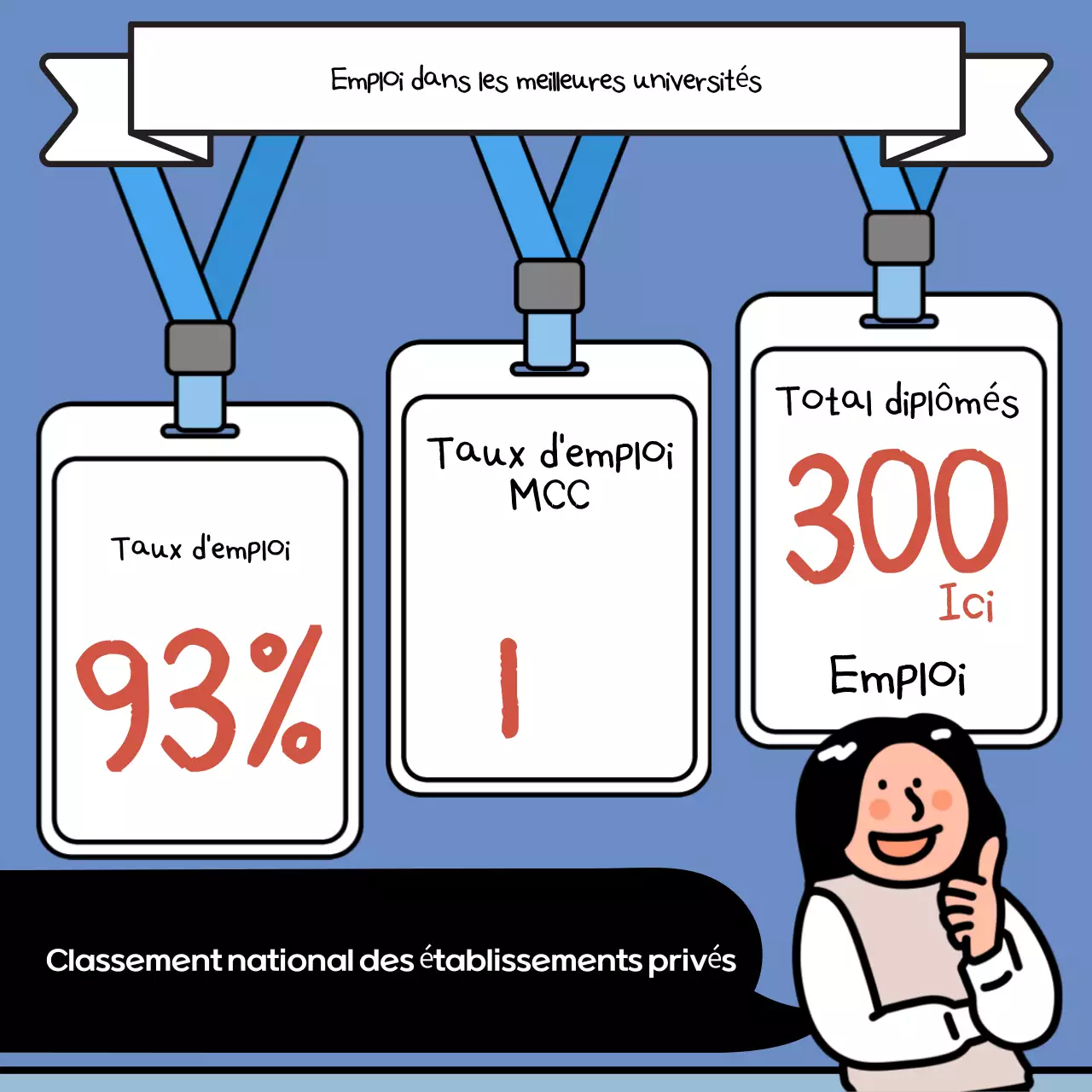 Pop art beige et noir pour le recrutement universitaire