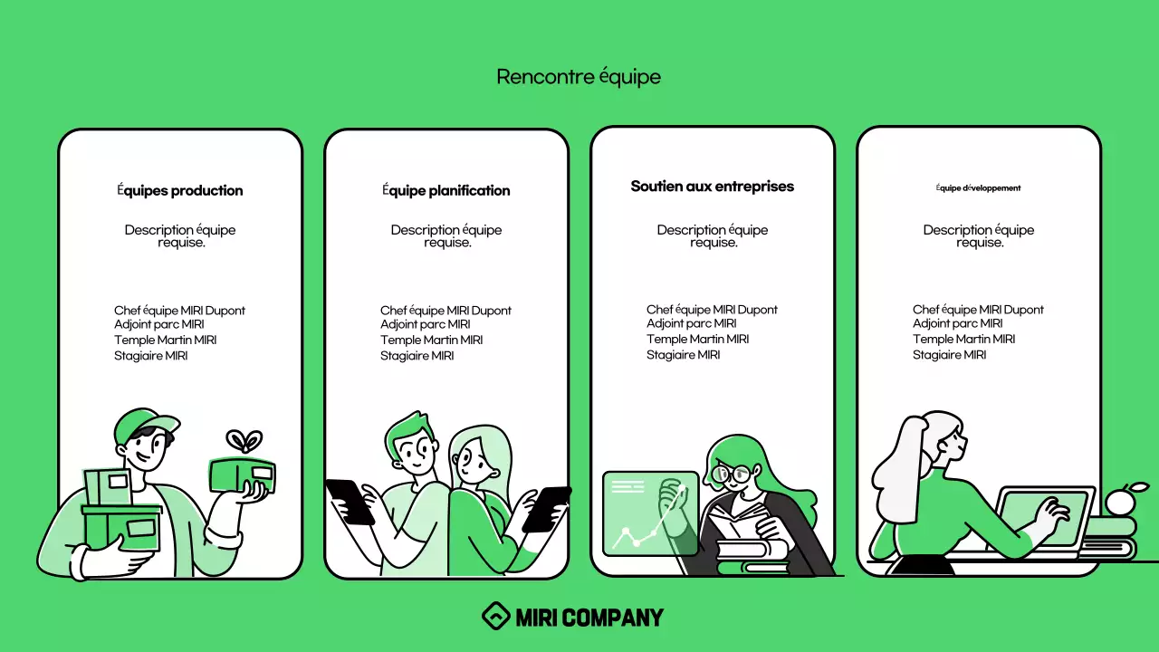 Une introduction au pont de la culture d'entreprise verte et branchée