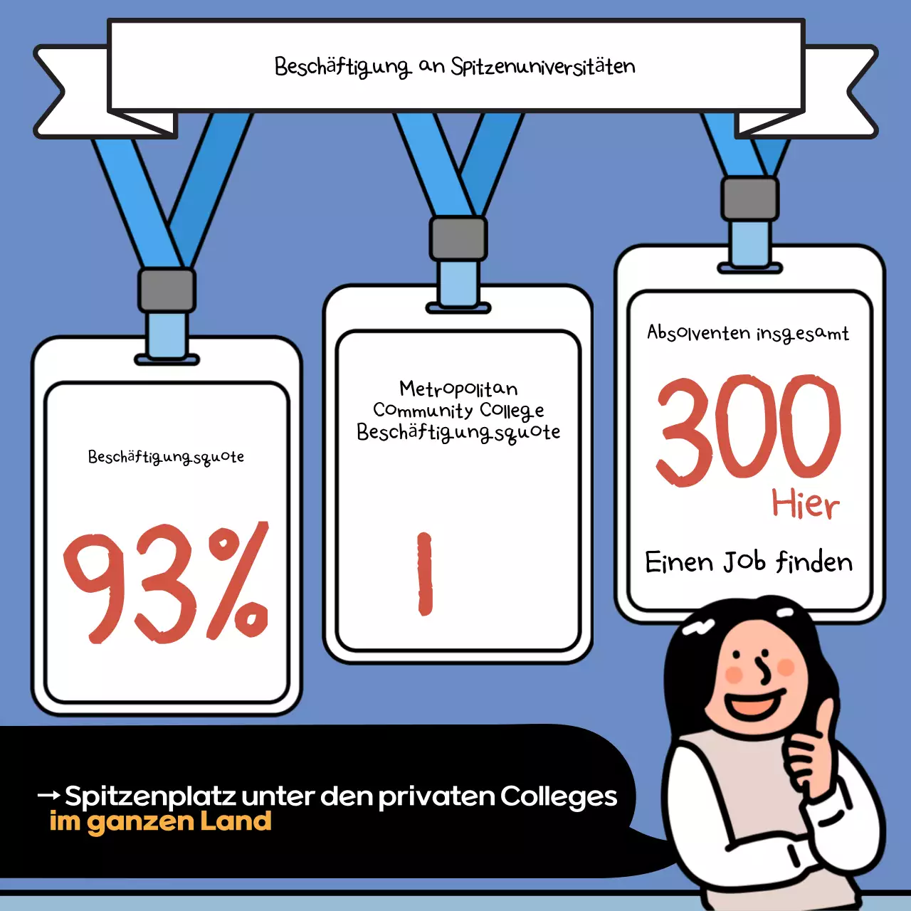 Beige-schwarze Pop-Art für die Hochschulwerbung