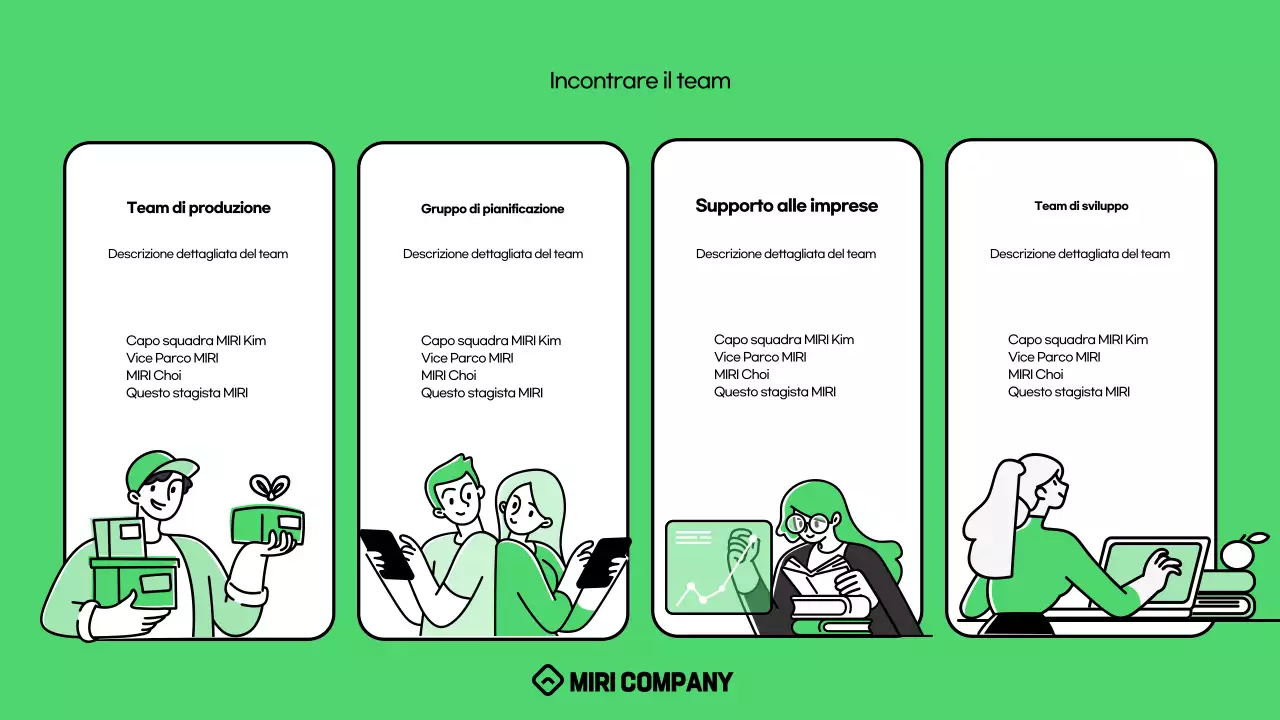 Un'introduzione al ponte della cultura aziendale verde e alla moda